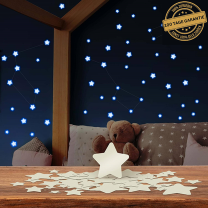 Loreoo Sternenglanz - für eine beruhigende Schlafumgebung
