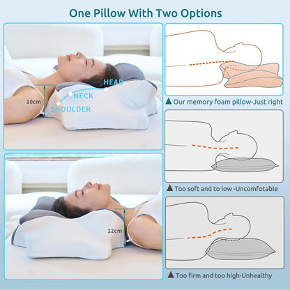 Loreoo Relax Kissen – Ergonomisches Orthopädisches Nackenkissen für besseren Schlaf